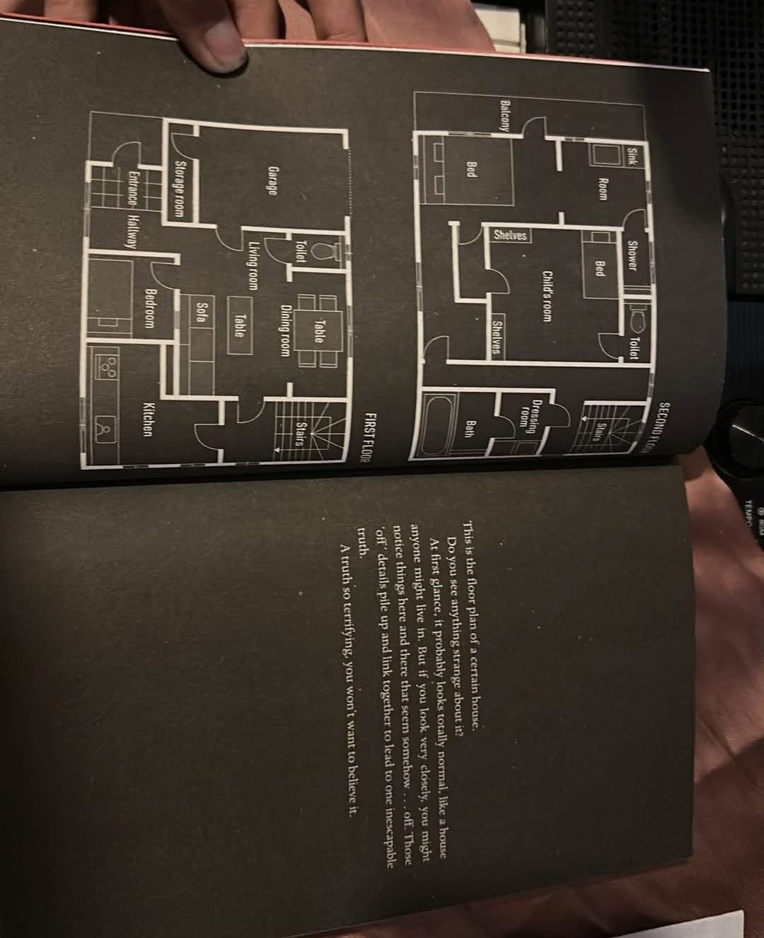 Photo reference for my book review where it showed the visual illustration in the book.